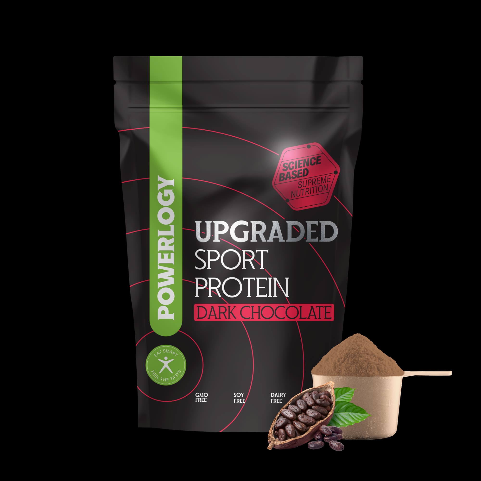 Powerlogy upgraded sport protein