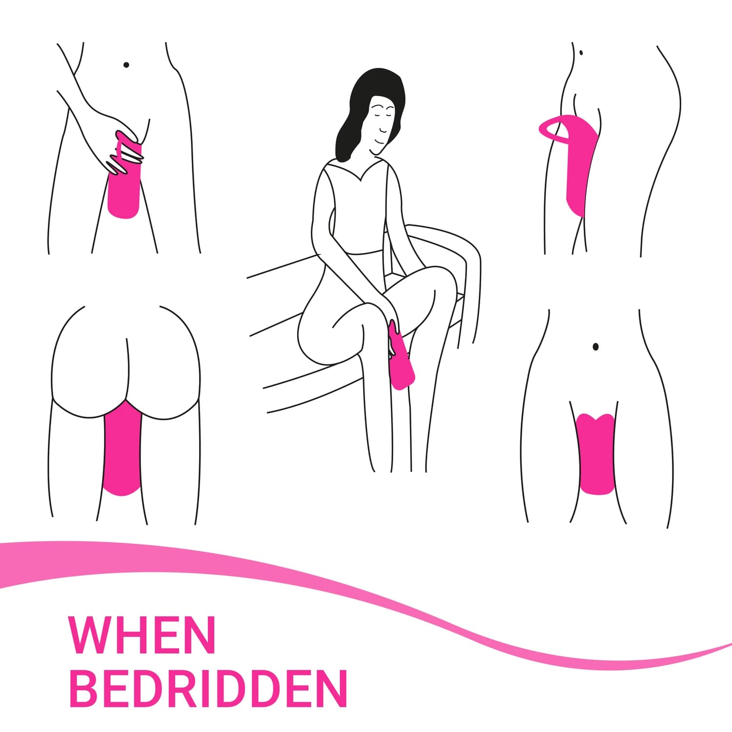 Urimed instructions